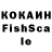 Еда ТГК конопля Ion Mocan